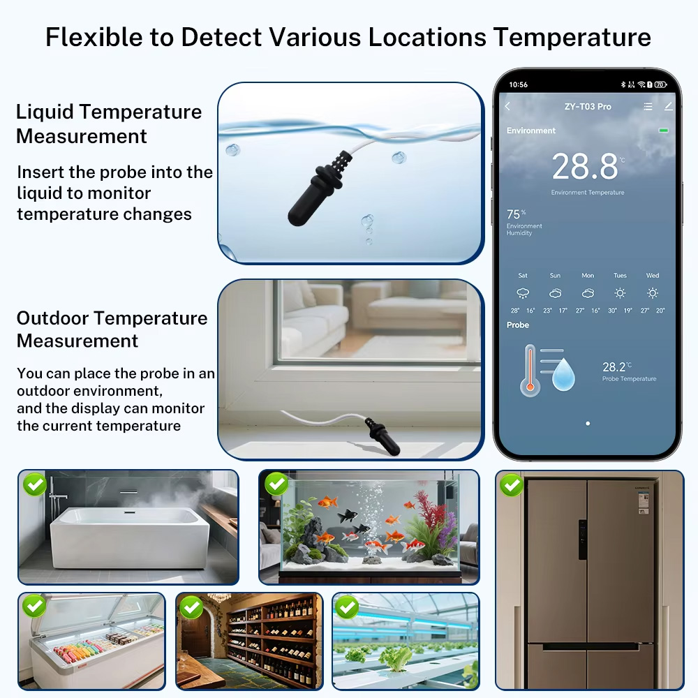 Zewnętrzny wodoodporny czujnik – Aquarium Thermometer recenzja i cena