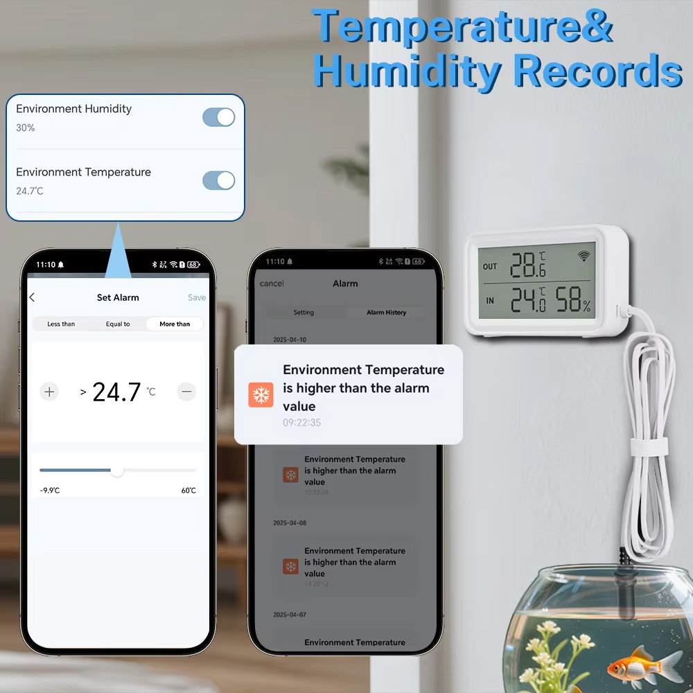 Zewnętrzny wodoodporny czujnik – Aquarium Thermometer recenzja i cena