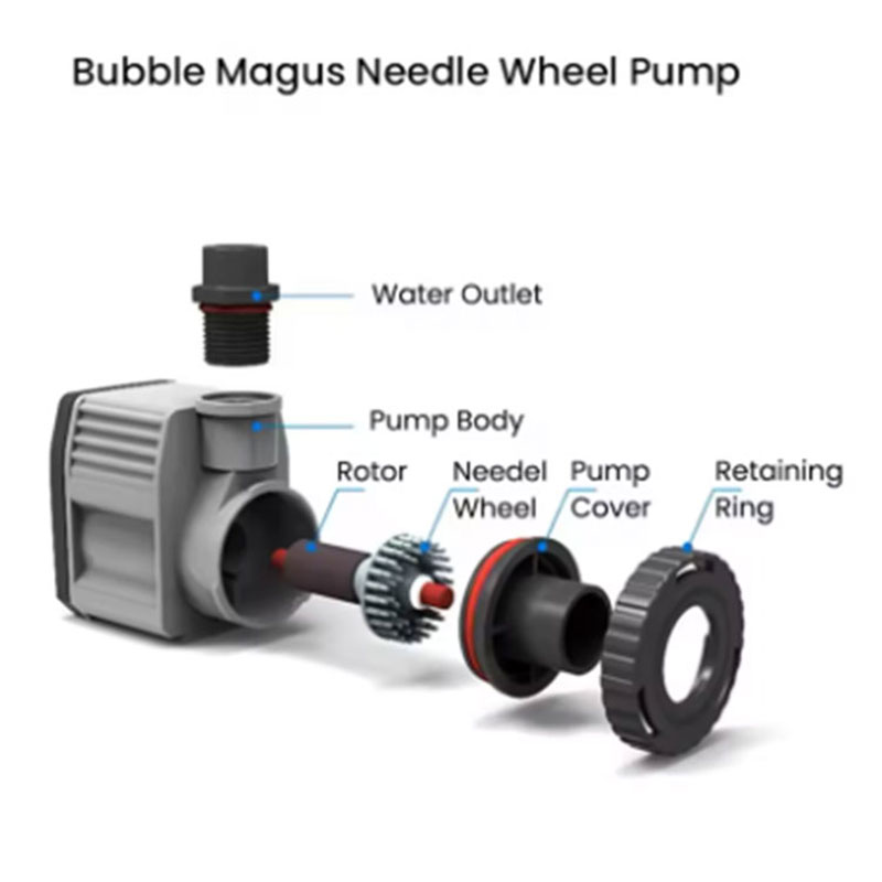 Bubble Magus BM QQ2 Wewnętrzny – Protein Skimmer Reef recenzja i cena