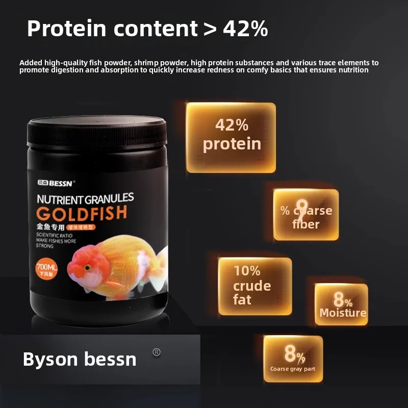 Karma dla ryb złotych BESSN -  – Aquarium Fish Food recenzja i cena