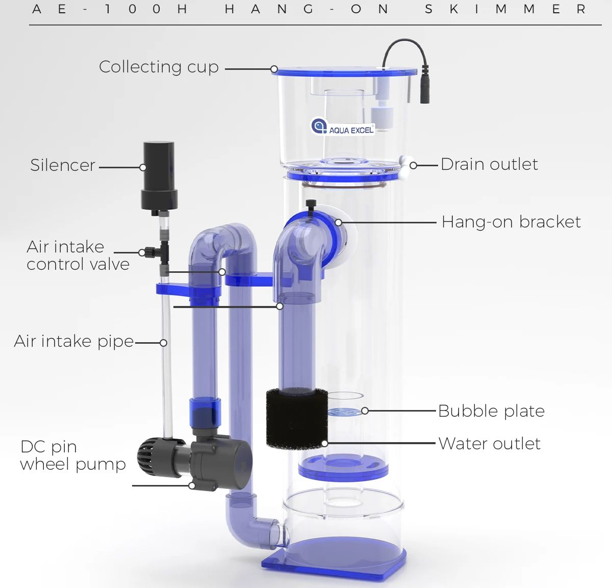 AQUA EXCEL AE-75H/100H Zawiesz – Protein Skimmer Reef recenzja i cena